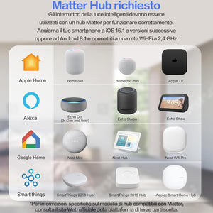 UseeLink Interruttore luce intelligente Matter, interruttore intelligente, interruttore luce Alexa, funziona con Alexa, Apple Home, Google Home e SmartThingss, Richiede Matter Hub (3 Gang)