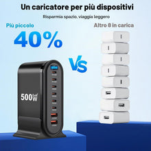 Carica l'immagine nel visualizzatore di Gallery, 500W USB C Charger, Caricatore USB Multiplo 8 Porte