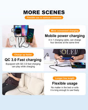 Carica l'immagine nel visualizzatore di Gallery, SIQIWO Cavo Multi USB C a Ricarica Rapida 1.2M, Cavo Splitter USB C QC 3.0(3A), Cavo di Ricarica 4 in 1 con 4 Porte di T