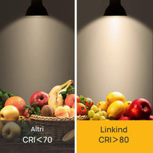 Carica l'immagine nel visualizzatore di Gallery, Linkind Lampadina Gu10 LED Dimmerabile Attacco, 5.7W(Equivalenti a 75W), Luce Bianca Calda 2700K, 600 Lumen, 55mm, RAR16