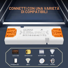 Carica l'immagine nel visualizzatore di Gallery, Trasformatore da 220V a 12V Alimentatore 2,5A 30W Piatto Driver LED