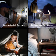 Carica l'immagine nel visualizzatore di Gallery, Lepro Torcia LED Potente, Zoomabile, 5 Modalità di Luce