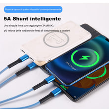 Carica l'immagine nel visualizzatore di Gallery, SDBAUX Cavo USB C Multiplo, 1.2M 4 in 1 Cavi USB A 4 Tipo C Multiplo Porta, QC 3.0 Cavo USB Type-C Ricarica Rapida Compa