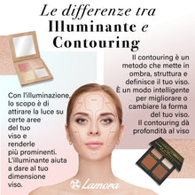 Carica l&#39;immagine nel visualizzatore di Gallery, Palette Illuminante Viso Make Up Polvere - Prime Glow Highlighter Makeup Bronzer Palette - 4 Colori Satinati Altamente Pigmentati Con Specchio - Vegano, Non Testato Sugli Animali