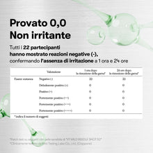 Carica l'immagine nel visualizzatore di Gallery, VT COSMETICS VT MILD REEDLE SHOT 50 - Essenza riparatrice giorno e notte per pelle opaca e stanca, 50 ml