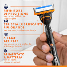 Carica l'immagine nel visualizzatore di Gallery, Gillette Fusion 5 Power Rasoio Barba, 2 Lamette di Ricambio, Multicolore