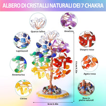 Carica l&#39;immagine nel visualizzatore di Gallery, Calendario dell&#39;Avvento di Cristallo 2025, 24 Sorprese con l&#39;Albero di Cristallo dei 7 Chakra, 23 Pietre Naturali e Pietre Preziose per Ragazzi, Ragazze, Adolescenti e Adulti