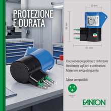 Carica l'immagine nel visualizzatore di Gallery, FANTON Adattatore CEE da spina grande 16A, a presa CEE 16A