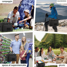 Carica l'immagine nel visualizzatore di Gallery, HSHRISH Borsa pranzo tattica uomo 20L isolata e durevole per picnic
