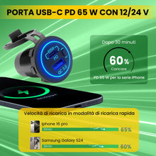 Carica l'immagine nel visualizzatore di Gallery, Offgridtec adattatore auto USB doppio 12V/24V con USB-C 65W e USB-A 18W, interruttore ON/OFF, copertura protettiva, corp
