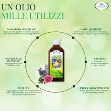 Carica l'immagine nel visualizzatore di Gallery, L'Angelica, Olio d'Erbe 31, Miscela di Oli Essenziali Multiuso 100% Naturale, Rinfrescante e Tonificante, Ideale Contro 