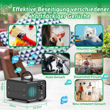 Carica l&#39;immagine nel visualizzatore di Gallery, Generatore di Ozono Professionale 15000mg/h, Ozonizzatore per Ambienti Purificatore d&#39;Aria Deodorante per 300㎡, Ozono per Sanificare Casa, Auto, Uffici, Hotel