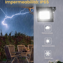 Carica l'immagine nel visualizzatore di Gallery, YIQIBRO Faretto LED da Esterno 10W, 2 Pezzi 1000LM Super Luminoso Faro LED 6500K Blanc Fredda, Impermeabile IP65 Faretti