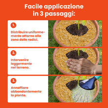 Carica l'immagine nel visualizzatore di Gallery, LERAVA® Lupini macinati (3,6 kg) - concime limoni biologico - acidificante suoli naturale - azione rapida per agrumi - m
