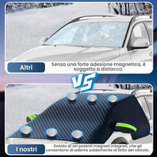 Carica l'immagine nel visualizzatore di Gallery, TZEKING Copri Parabrezza Auto,Protezione Parabrezza Coperturacon 6 Magneti,Protezione Parabrezza Antighiaccio,Copertura 
