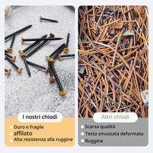 Carica l'immagine nel visualizzatore di Gallery, 130 Pezzi Chiodi per Pareti in Cemento, Set di Chiodi in Acciaio per Calcestruzzo, Kit Chiodi, Chiodi per Appendere Quad