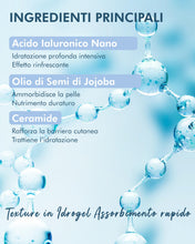 Carica l'immagine nel visualizzatore di Gallery, DERMAL Maschera Viso Idrogel con Acido Ialuronico, Coreana, 4 Pezzi