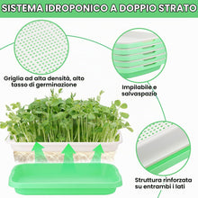 Carica l'immagine nel visualizzatore di Gallery, Hejo 5 Pezzi Vassoio Germinazione,Riutilizzabile Germogliatore per Semi Alimentari,Impilabile Semenzaio Germinazione,Min