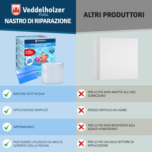 Veddelholzer Set per la riparazione della piscina Nastro impermeabile subacqueo 10 cm x 150 cm Nastro sigillante trasparente, nastro flessibile, strumento per la riparazione della piscina