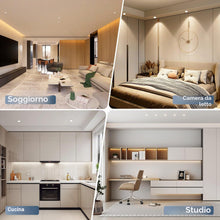 Carica l'immagine nel visualizzatore di Gallery, KYOTECH Cornice Faretti da Incasso, Set da 4 230 V, impermeabili, IP44, colore Bianco, montaggio LED, rotondi, incasso 6