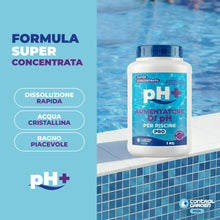 Carica l'immagine nel visualizzatore di Gallery, CONTROL GARDEN Aumentatore Ph Piscine Granulare 1 KG | Correttore PH Solido Super Concentrato Piscina Interna Esterna | 