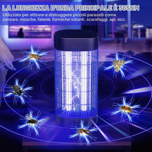Carica l'immagine nel visualizzatore di Gallery, FSL BL T8 F10W Lampadina UV di Ricambio 13 Pollici per Insetticida, Adatta per Antizanzare/Anti-mosche, 2 Pezzi