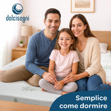 Carica l'immagine nel visualizzatore di Gallery, DOLCI SOGNI - Topper Memory Foam 160x190 Alto 5 cm - Correttore Materasso - Topper in Memory per Materasso Matrimoniale 160x190 Sfoderabile in Aloe Vera - Made in Italy