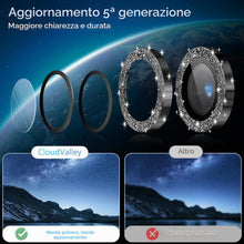 Carica l'immagine nel visualizzatore di Gallery, CloudValley Pellicola Fotocamera per iPhone 15 6,1 Pollici e iPhone 15 Plus 6,7 Pollici, Protettive In Vetro Temperato, 