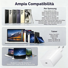 Carica l'immagine nel visualizzatore di Gallery, 45W USB C Caricatore Caricabatterie Rapido con 2M Tpye C Cavo