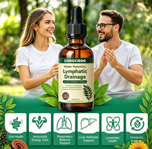 Carica l'immagine nel visualizzatore di Gallery, Gocce Drenaggio Linfatico,Contro Ritenzione Idrica,Tarassaco Bardana,2x60ml