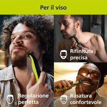 Carica l'immagine nel visualizzatore di Gallery, Philips OneBlade QP2834/31 - Regolabarba elettrico 360 autentico, per viso e corpo, 3 lame da 360, 4 pettini per barba (1, 2, 3, 5 mm), 1 kit per il corpo