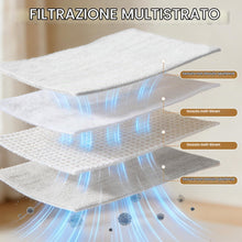 Carica l'immagine nel visualizzatore di Gallery, 12 Sacchetti Folletto VK135 VK136 con 1 Filtro e 2 Filtri per Vorwerk
