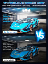 Carica l'immagine nel visualizzatore di Gallery, Lampada da Garage LED 200W, 20000LM Plafoniere LED a Soffitto Garage Deformabile con 7+1 Pannelli Regolabili 6500K Luce 