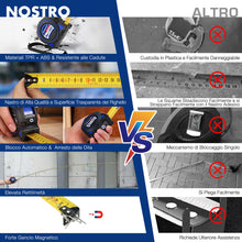 Carica l'immagine nel visualizzatore di Gallery, WORKPRO Nastro Metrico da 5m, Metro a Nastro Retrattile professionale ad alta precisione con gancio magnetico e nastro l