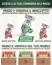 Carica l'immagine nel visualizzatore di Gallery, Cerniere Ante Cucina e Armadi Ammortizzate 35 mm – Sormonto Totale 110° (8 Pezzi) – Cerniere Mobili Cucina e Sportelli a