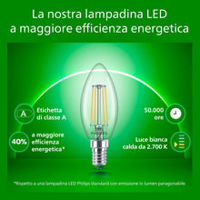 Carica l'immagine nel visualizzatore di Gallery, Philips Lampadina LED UltraEfficient Trasparente B35 a Candela con Filamento, E14 Piccolo Edison, Classe Energetica A, 8
