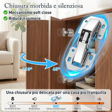 Carica l'immagine nel visualizzatore di Gallery, 8 pezzi Cerniera per Mobili a Molla a Chiusura Automatica per Armadio Porta Ante Mobili Battuta Esterna Morbido Paracolp