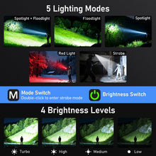 Carica l'immagine nel visualizzatore di Gallery, Blukar Torcia EDC con Spotlight&amp;Floodlight, Super Luminosa Mini Torcia Clip