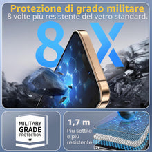 Carica l'immagine nel visualizzatore di Gallery, Tentoki 2 Pezzi Privacy Pellicola per iPhone 16 Pro/iPhone 17 (6.3'), Compatibile con Face ID, Durezza 9H+ Protezione Sc