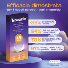 Carica l'immagine nel visualizzatore di Gallery, Cerotti Nasali Magnetici Anti Russamento 90 Patch 45 Notti – Dilatatore Nasale Riutilizzabile Sport Sonno – Dispositivo 