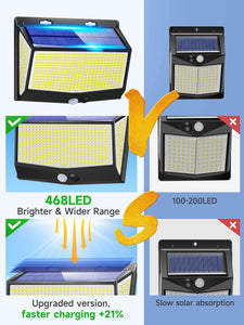 One Fire Faretti Solari a Led da Esterno,【468LED 2000LM】 3 Modalità Luci Solari Esterno con Sensore di Movimento, IP65 Luce Solare Led Esterno,270° Lampada Solare da Esterno Giardino Garage Portico