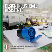 Carica l'immagine nel visualizzatore di Gallery, FANTON 78000-E Adattatore industriale, spina italiana 2P+T 16A, presa 2P+T 16A 200-250V 6h IP44