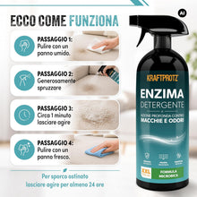 Carica l'immagine nel visualizzatore di Gallery, Detergente Enzimatico Spray 750 ml - Elimina Odori e Macchie Universale