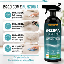 Carica l'immagine nel visualizzatore di Gallery, Detergente Enzimatico Spray 750 ml - Elimina Odori e Macchie Universale