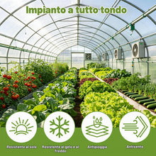 Carica l'immagine nel visualizzatore di Gallery, Trasparente per Serra, Film per Serra in Polietilene Trasparente, 3 x 6M Telo da Giardino Extra Spesso Antistrappo, Cope
