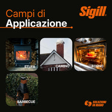 Carica l'immagine nel visualizzatore di Gallery, SIGILL, Fuoco 1500, Stucco Refattario, Composto di Fibre Ceramiche e Cemento Refrattario, Ideale per Applicazioni ad Alt