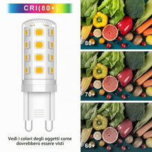 Carica l'immagine nel visualizzatore di Gallery, Kligthen G9 LED Lampadina 3W, 28-LED SMD2835 Lampade LED G9, 330LM Equivalente 30W Lampada Alogena, Luce Bianca Calda 30