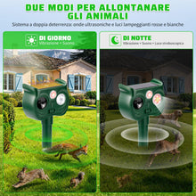 Carica l'immagine nel visualizzatore di Gallery, 2 Pezzi Dissuasore Gatti Ultrasonico Solare Giardino 2026