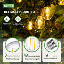 Carica l'immagine nel visualizzatore di Gallery, SCNNC Lampadine S14 LED E27 230V 2W Bianco Caldo 2700K Plastica, 6 Pezzi
