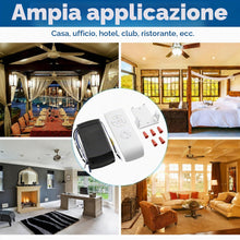 Carica l'immagine nel visualizzatore di Gallery, Kit di Telecomando Universale per Ventilatore da Soffitto, 220V Wireless Ventilatore Lampada Telecomando Kit, con 3 Impo